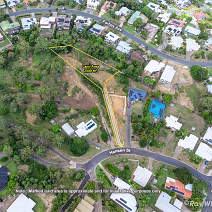 12 Hansen Site_SOC1